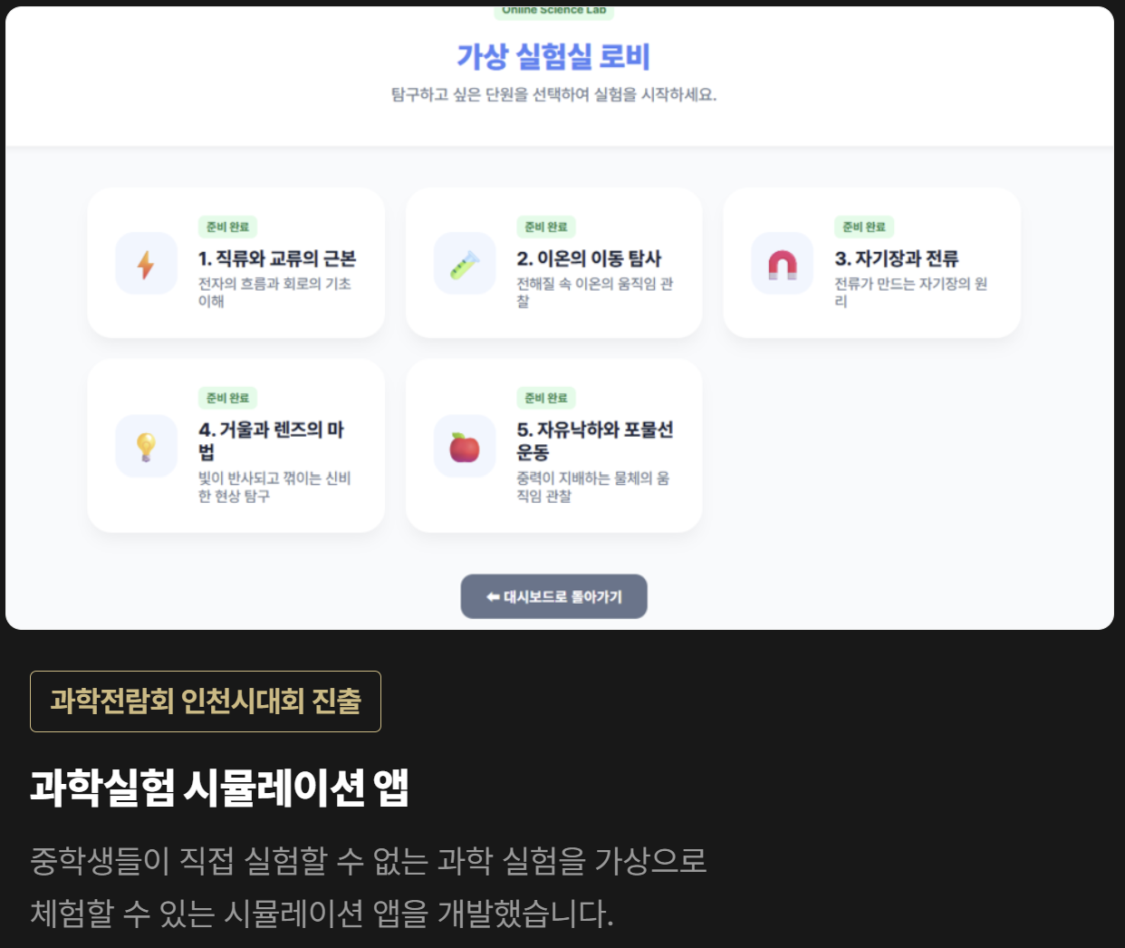 과학실험 시뮬레이션 앱 사례